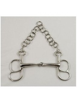 Coup De Poing Brise 2 Passes