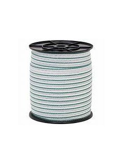 Promo Ruban Profiline 20mm /200m